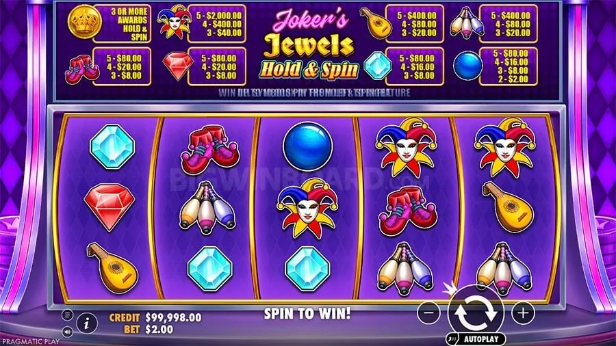 Ecstatic players celebrating a win at an online casino